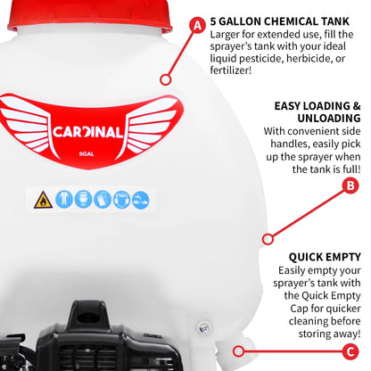 1.8HP Gas Powered Backpack Sprayer 435 PSI Pump and 5 Gallon Tank for Liquid Insecticide Pest Control