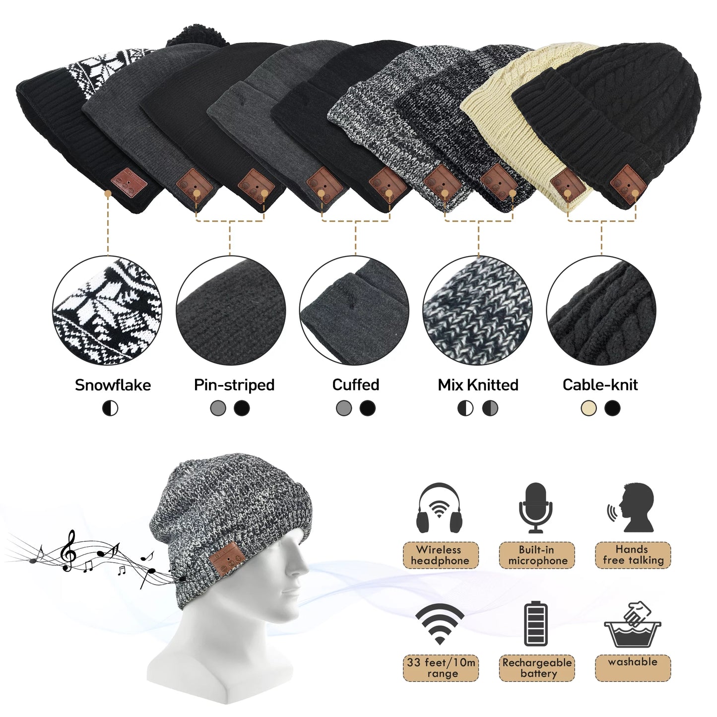 Bluetooth Beanie Hat Cap,  Wireless Bluetooth Hat with Headphone Headset Earphone Knitted Beanie with Stereo Speakers and Microphone Hands Free Talking